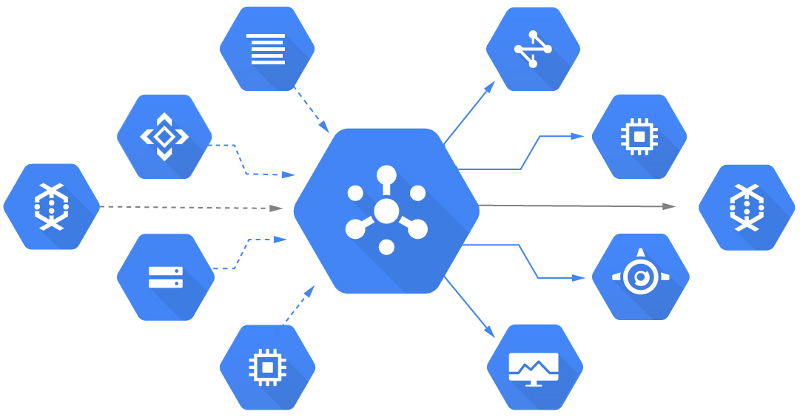 RE: 從零開始的 Data Pipeline—序章